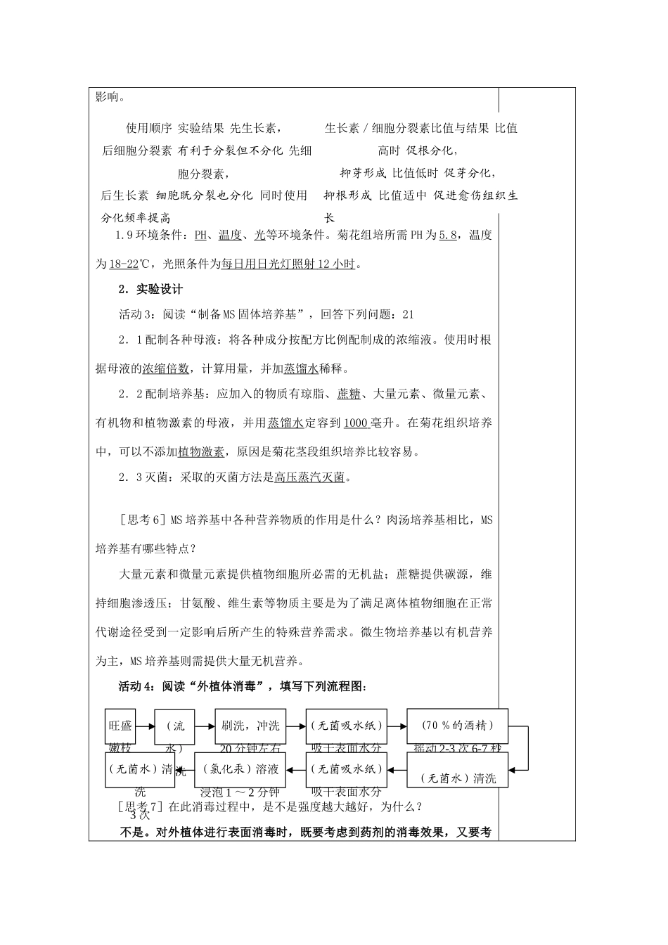高中生物 3.1《菊花的组织培养》教案3 新人教版选修1_第3页