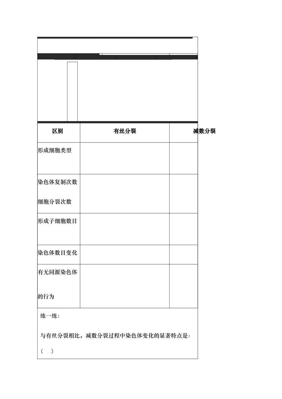 高中生物 减数分裂教案 新人教版选修3_第1页