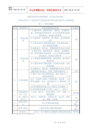 冯工的电气负荷分级表