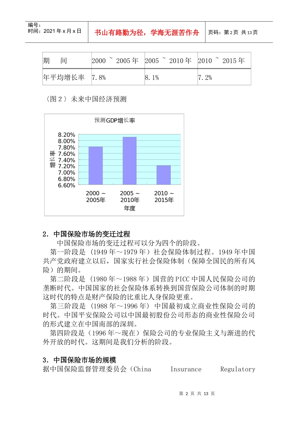 中国保险市场现况及外国保险公司进华状况_第3页