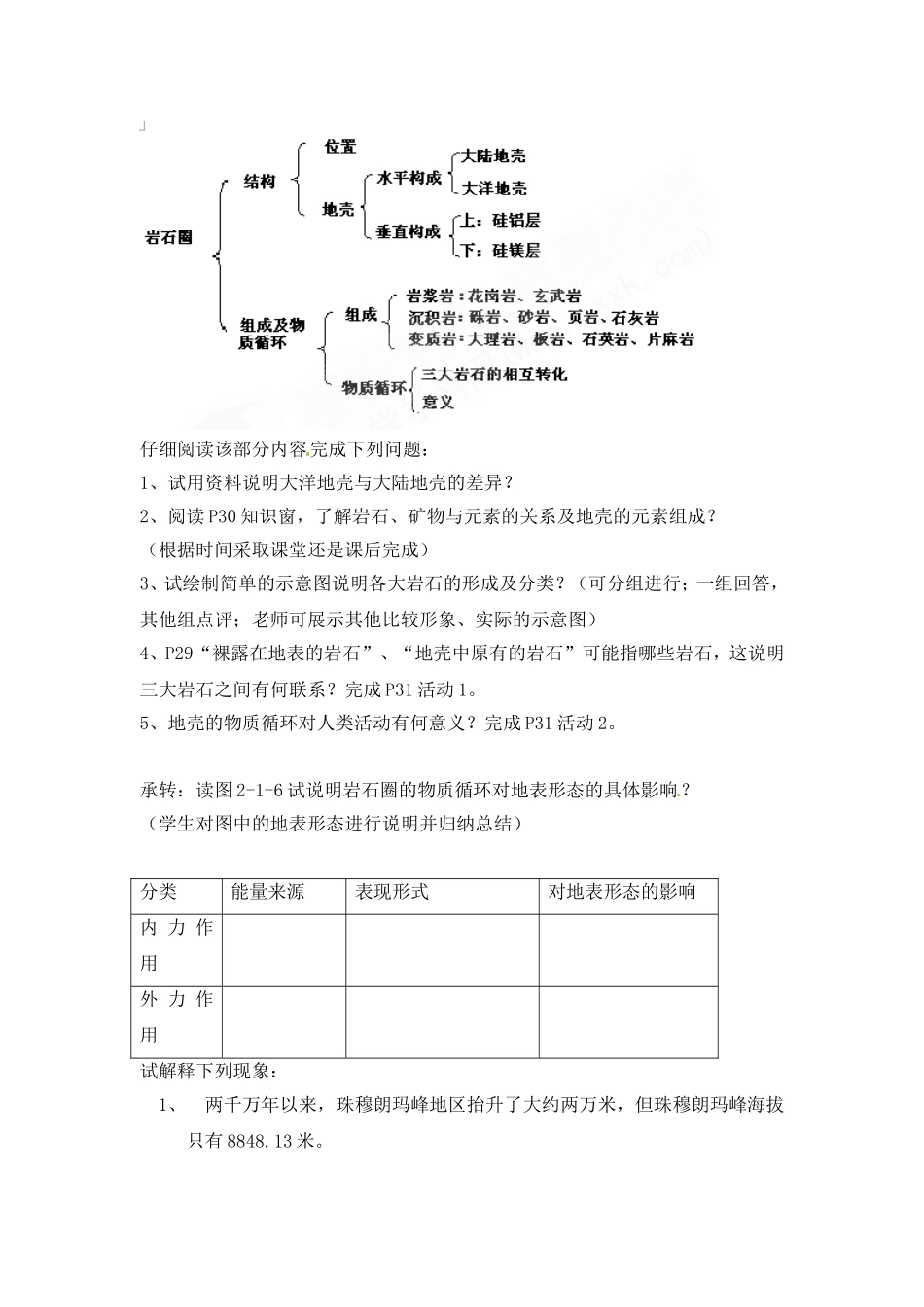 高中地理 教案2.1岩石圈与地表形态鲁教版新课标高中必修1_第3页