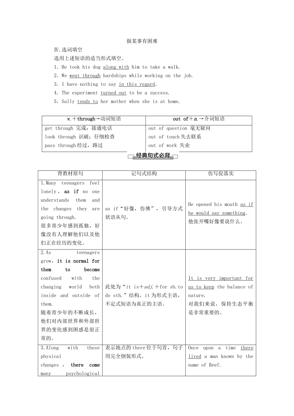 高中英语 Unit2 Growing pains Section Ⅵ Language points（Ⅲ）（Project）教案 牛津译林版必修1-牛津版高中必修1英语教案_第2页