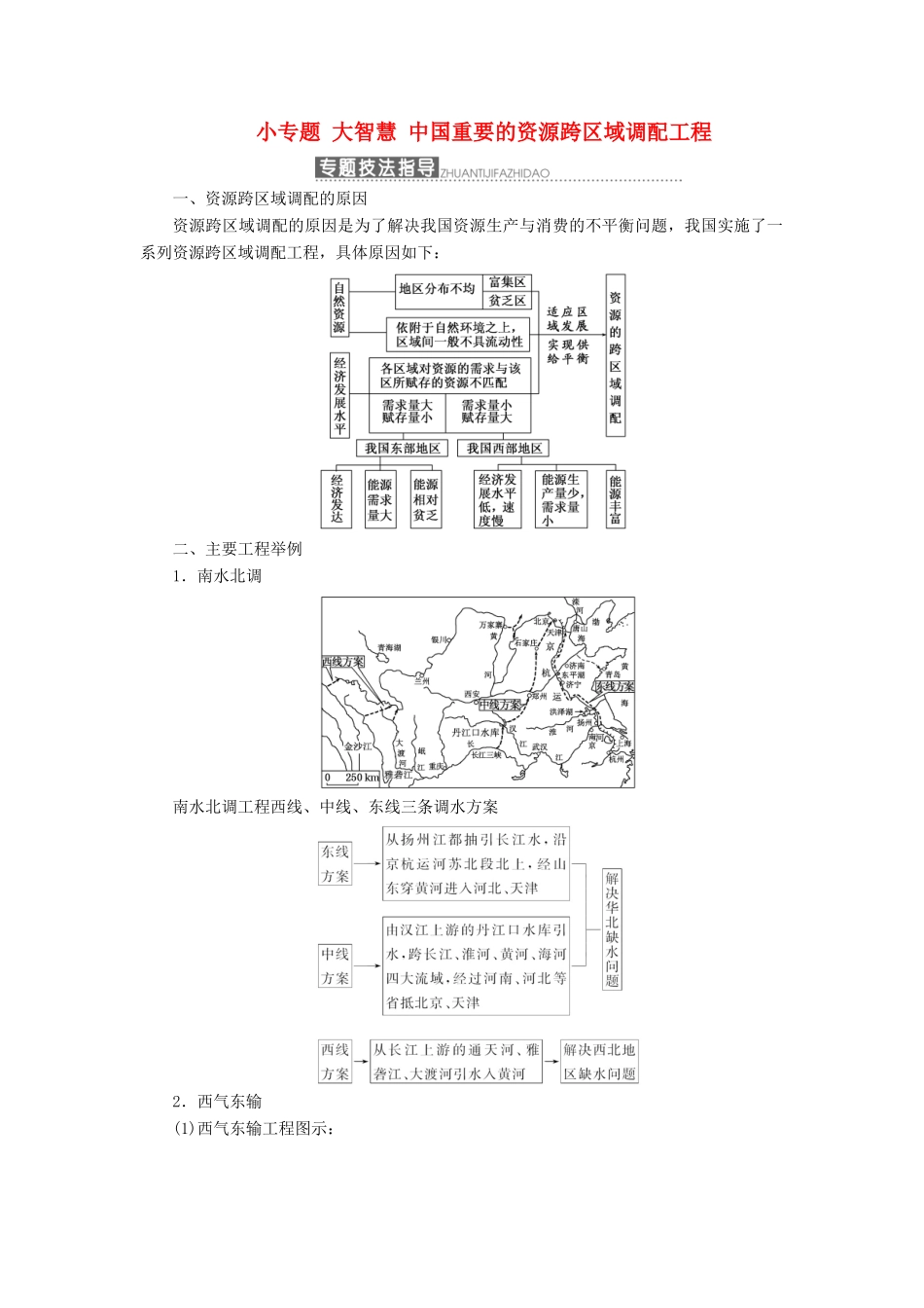 高中地理 第一章 区域地理环境和人类活动 小专题大智慧 中国重要的资源跨区域调配工程讲义（含解析）中图版必修3-中图版高二必修3地理教案_第1页