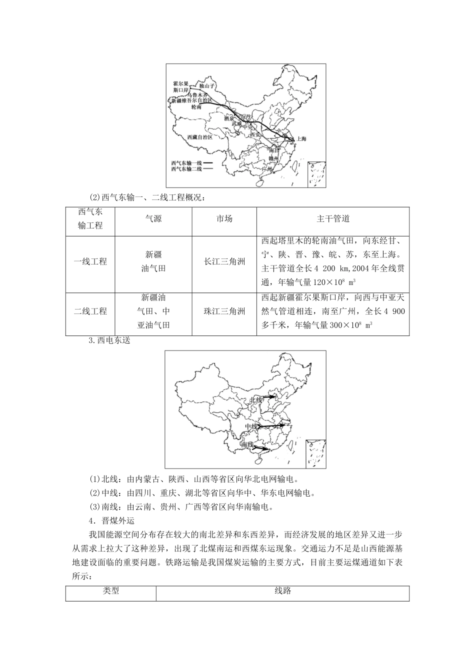 高中地理 第一章 区域地理环境和人类活动 小专题大智慧 中国重要的资源跨区域调配工程讲义（含解析）中图版必修3-中图版高二必修3地理教案_第2页