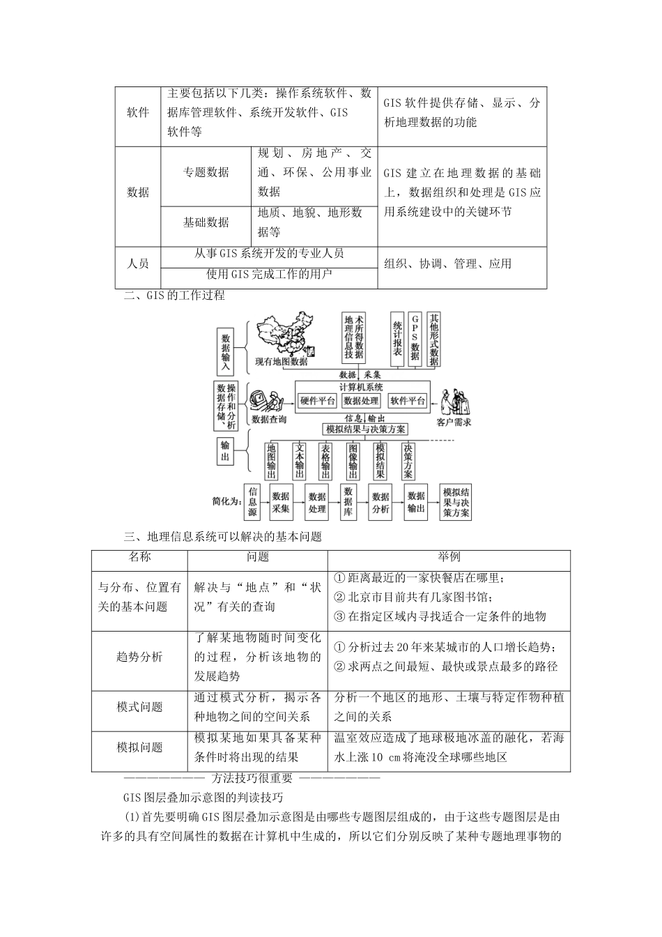 高中地理 第三章 地理信息技术的应用 第三节 地理信息系统应用讲义（含解析）中图版必修3-中图版高二必修3地理教案_第3页