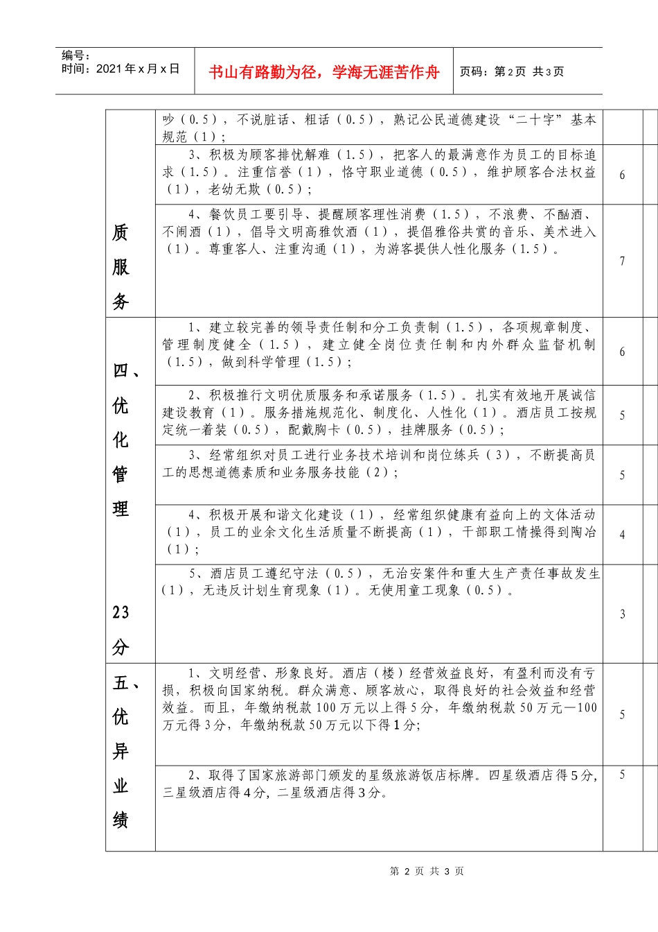 上饶市文明酒店楼评选标准试行_第2页