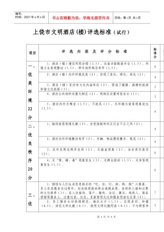 上饶市文明酒店楼评选标准试行