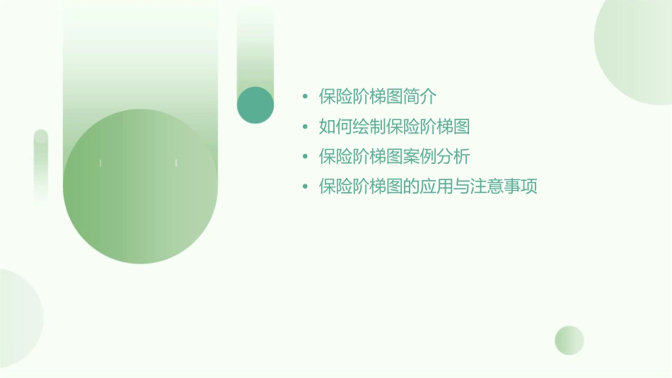 边画边讲“保险阶梯图”课件_第2页