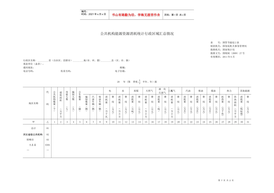 公共机构能源资源消耗统计行政区域汇总情况_第1页