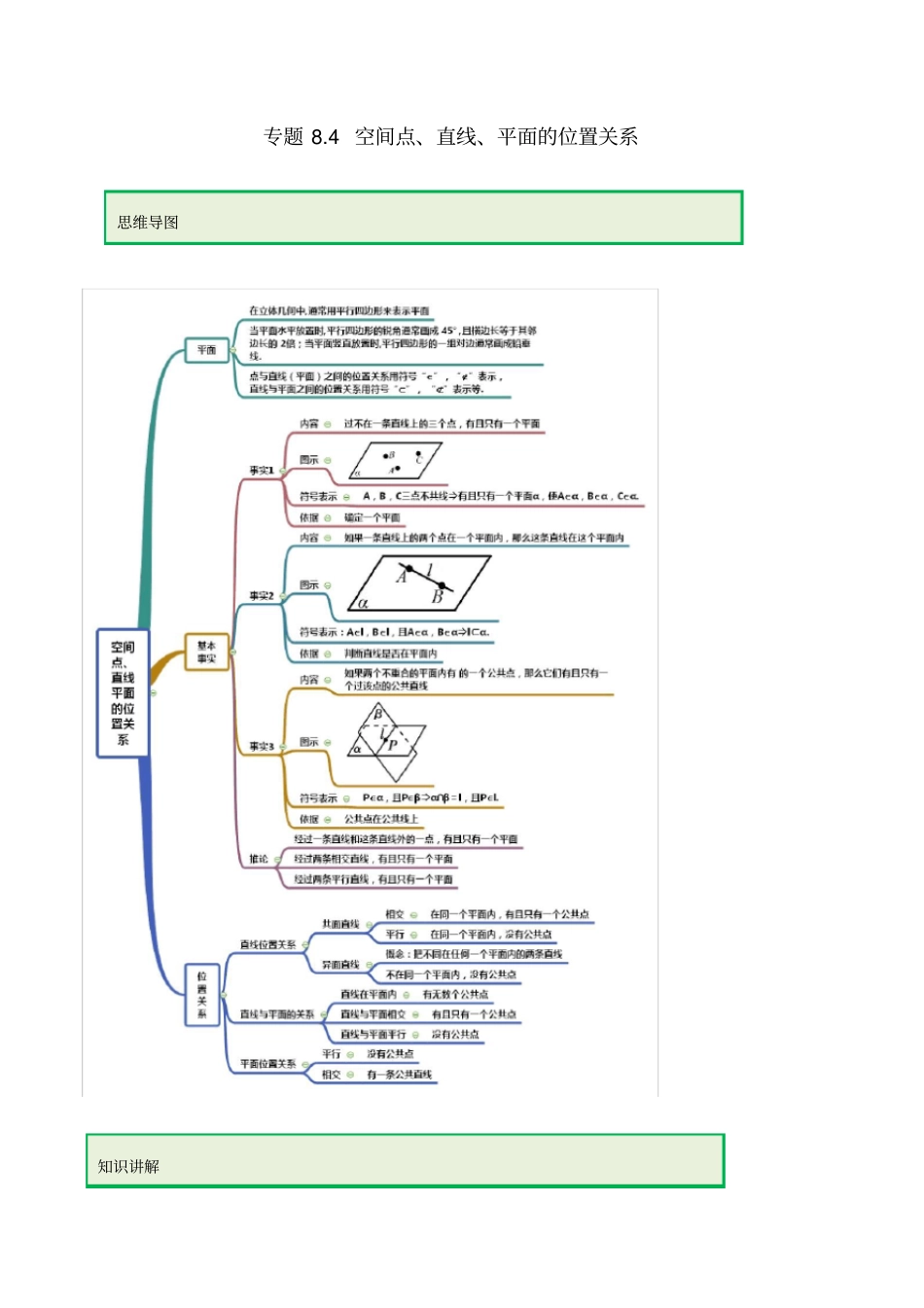 专题8.4空间点、直线、平面之间的位置关系(解析版)_第1页