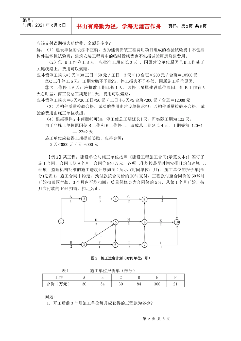 XXXX建设工程经济考试用书_第2页