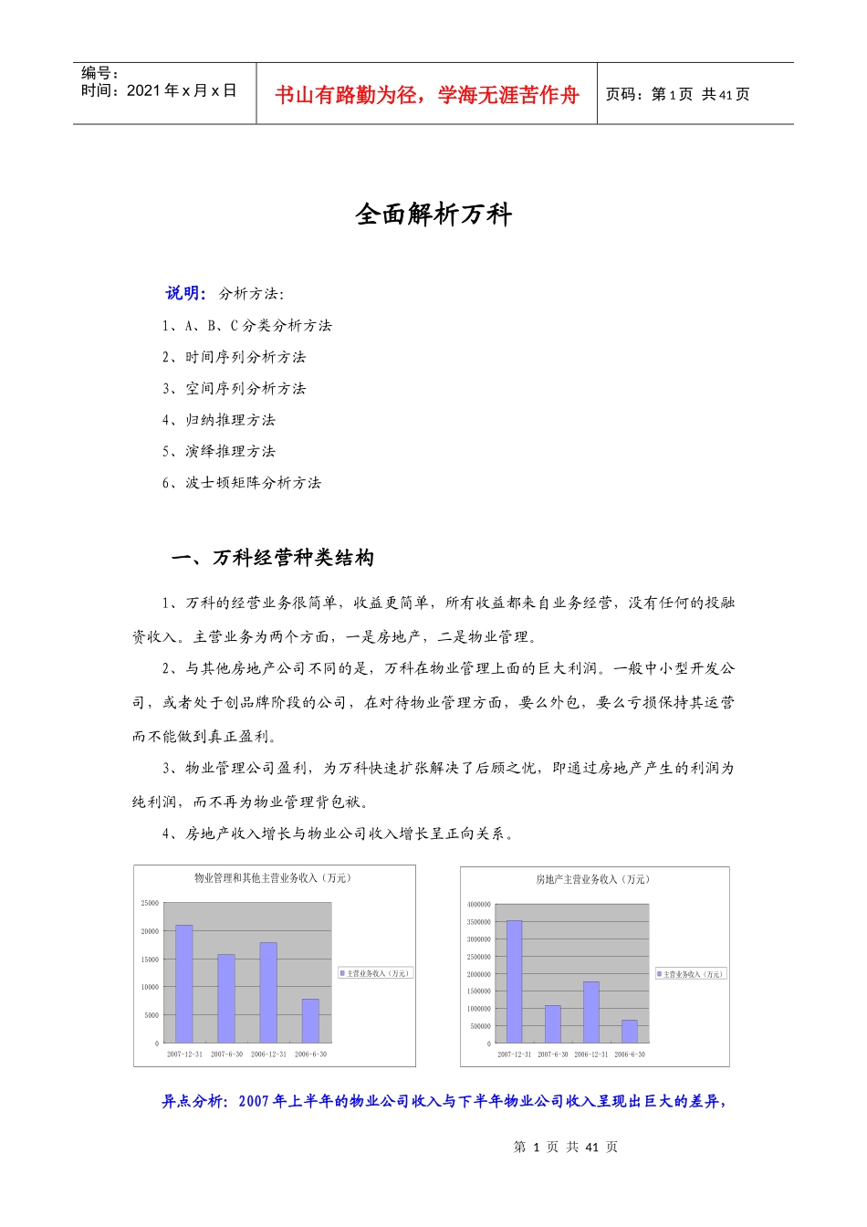 全面解析某地产某地产研究40页_第1页