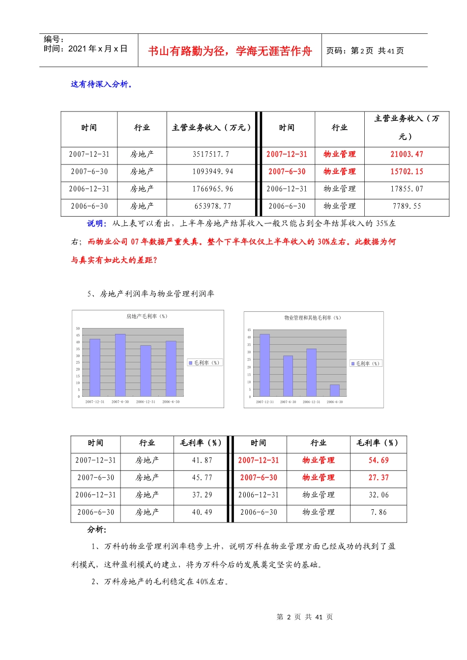 全面解析某地产某地产研究40页_第2页