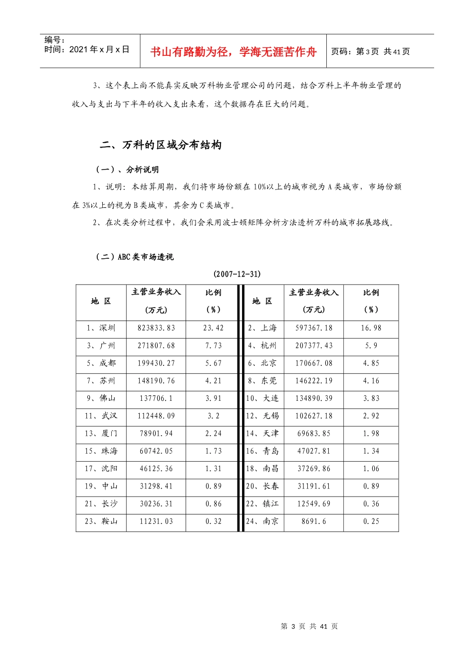全面解析某地产某地产研究40页_第3页