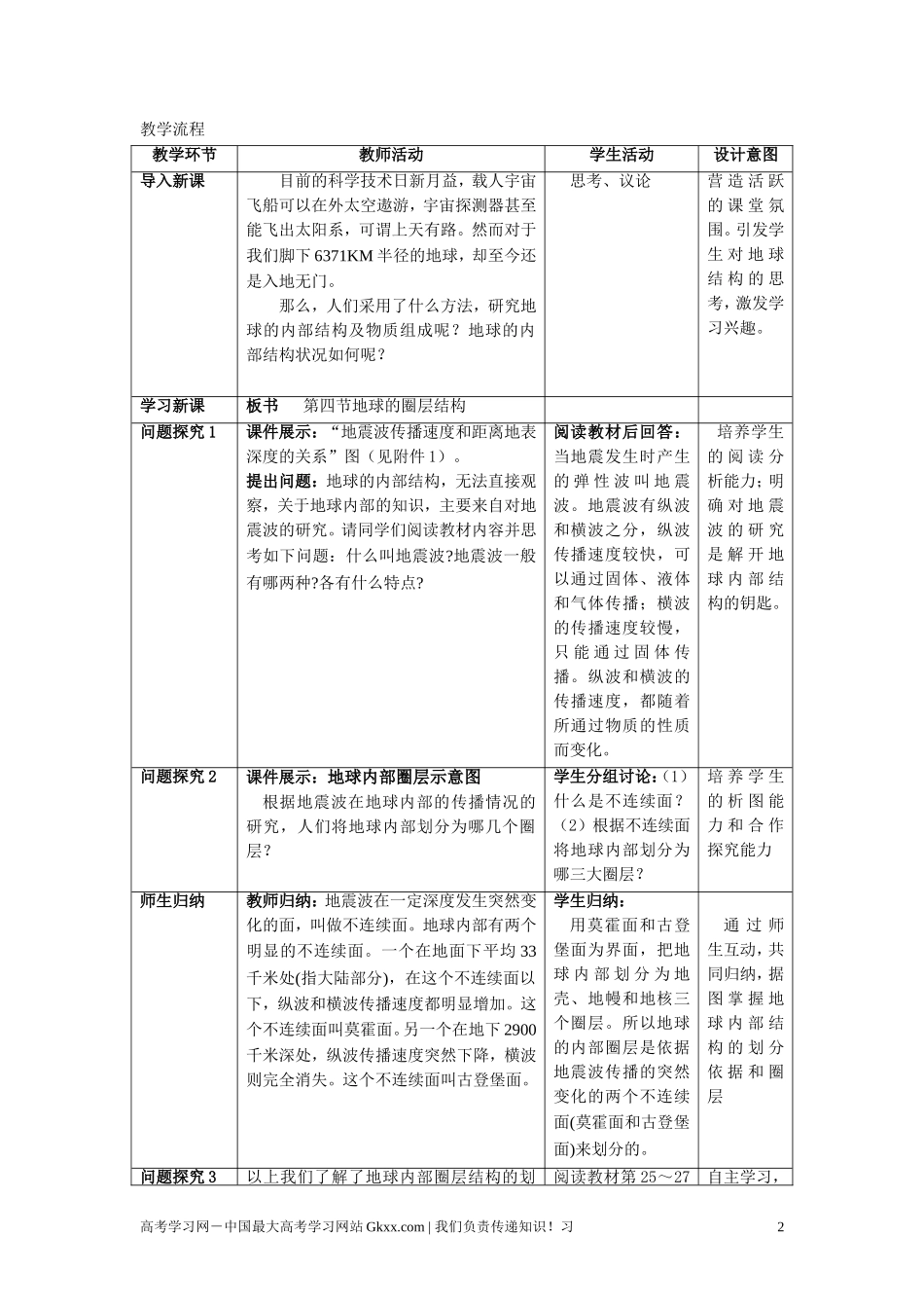 高中地理 1.4《地球的圈层结构》说课教案 新人教版必修1_第2页