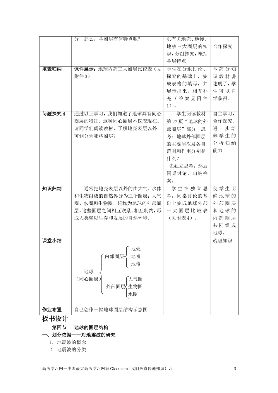 高中地理 1.4《地球的圈层结构》说课教案 新人教版必修1_第3页