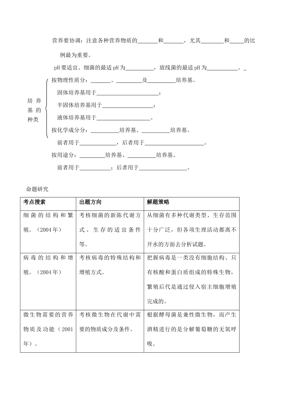 高考生物第一轮系列讲座 第32讲  微生物的类群、营养_第3页