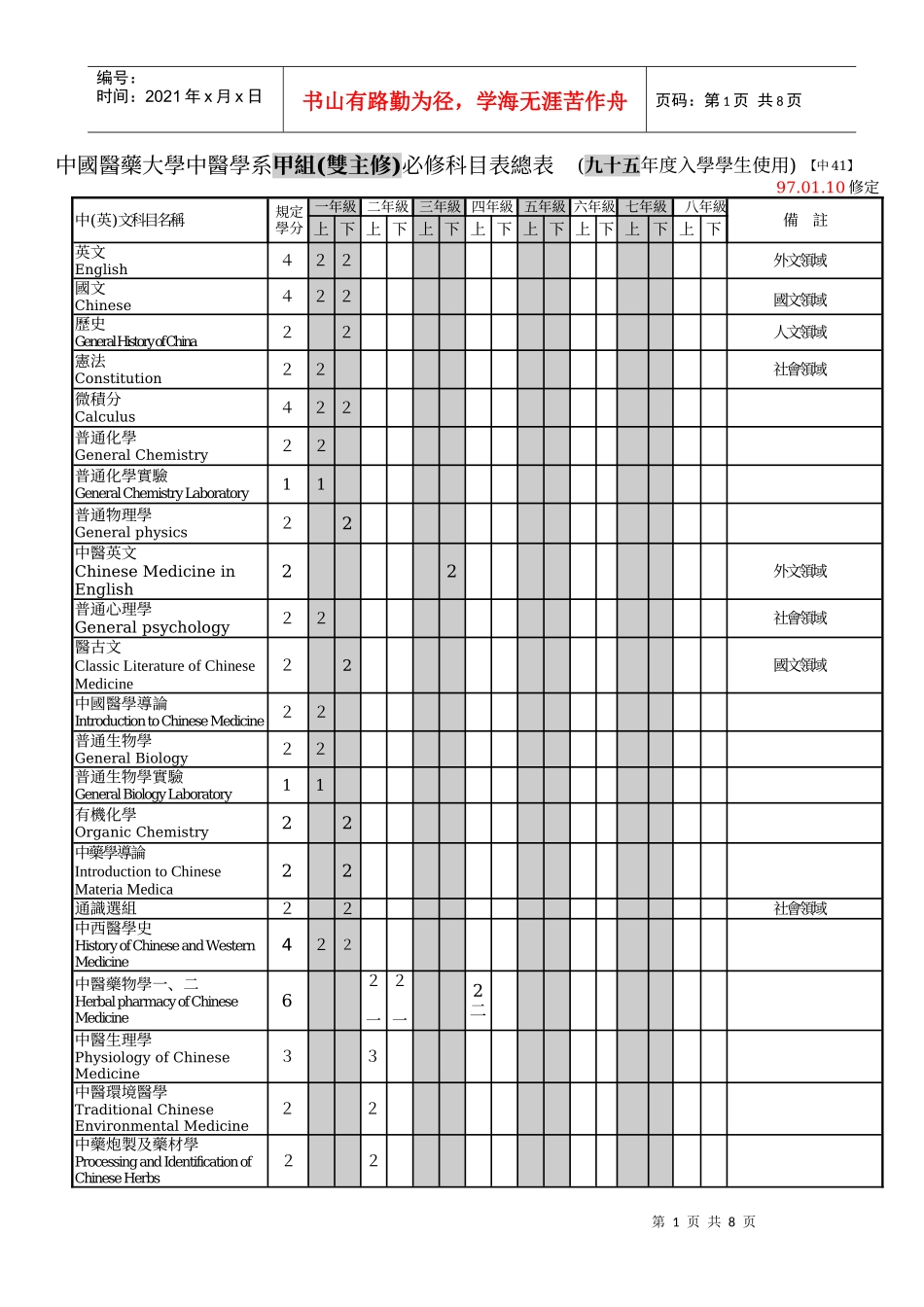 中国医药大学中医学系甲组(双主修)必修科目表总表_第1页