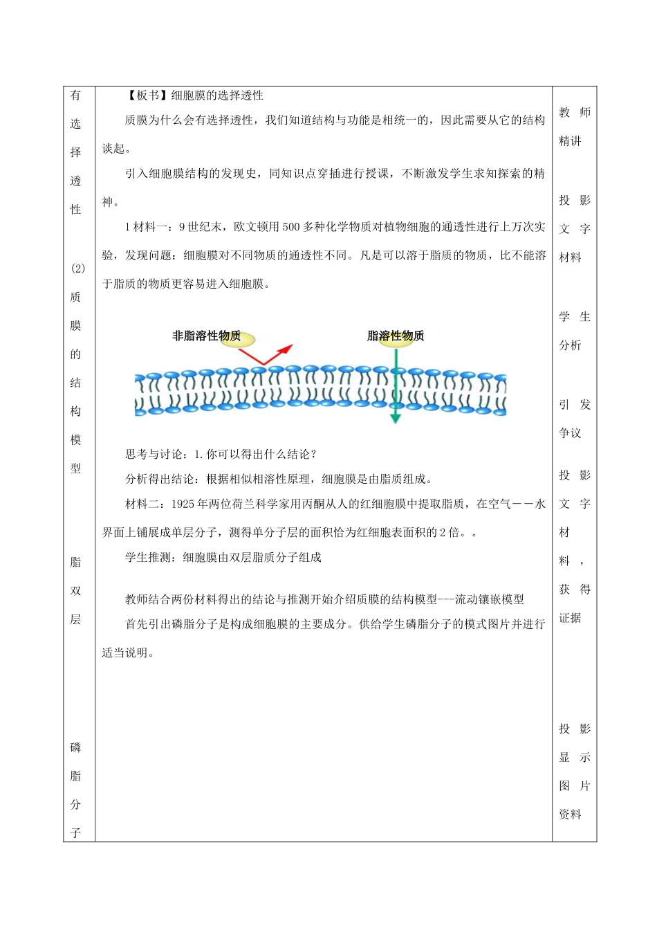 高中生物《细胞膜和细胞壁》教案5 浙教版必修1_第3页