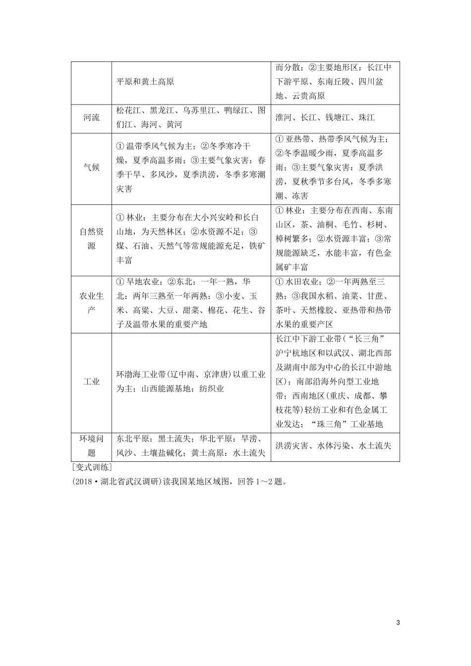 （锁定高考）高考地理一轮总复习 第十九章 中国地理 第3讲 我国地理分区讲义（含解析）新人教版-新人教版高三全册地理教案_第3页