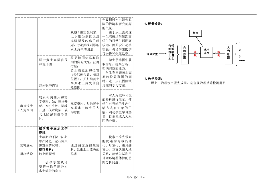 必修三教学设计 2.1 中国黄土高原水土流失的治理（第1学时 教学设计）_第2页