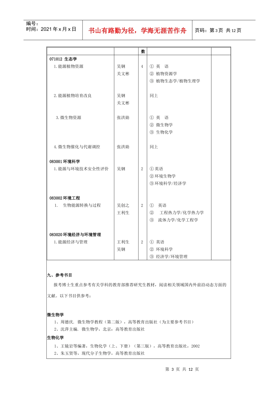 中国科学院青岛生物能源与过程研究所_第3页