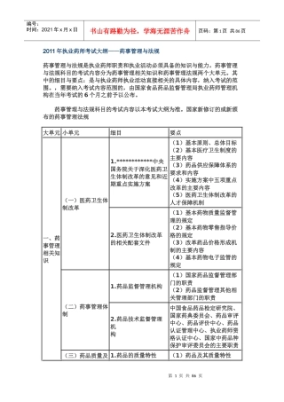 XX年执业药师考试大纲8265706909