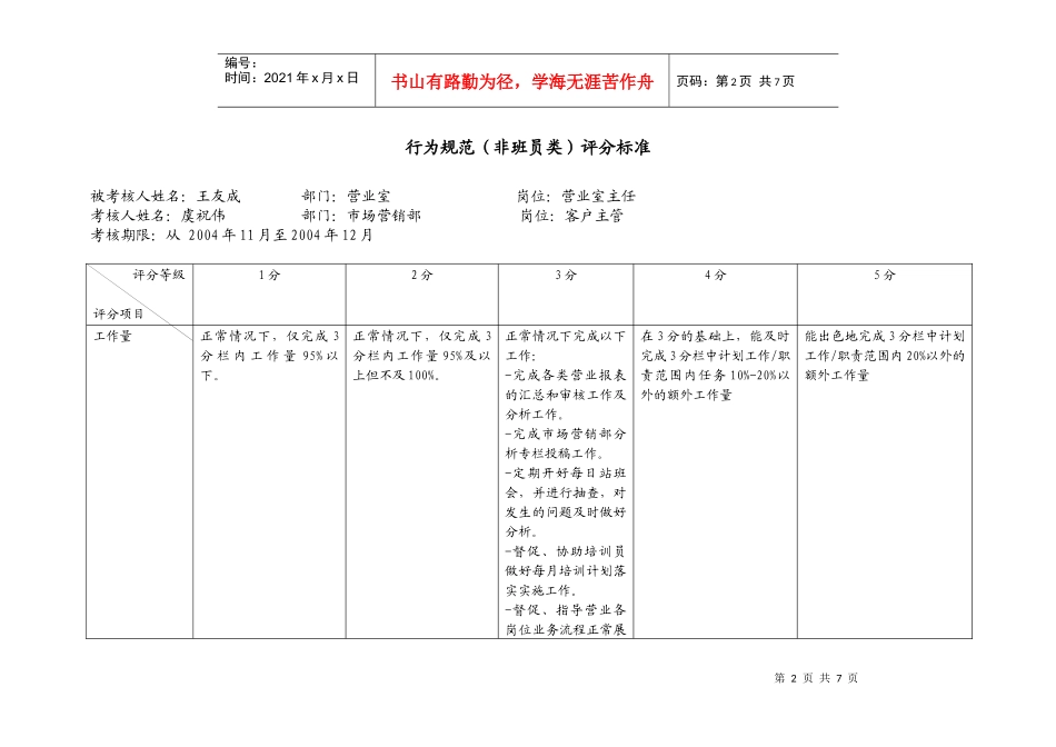 上海市电力公司市区供电公司营业室主任行为规范考评表_第2页