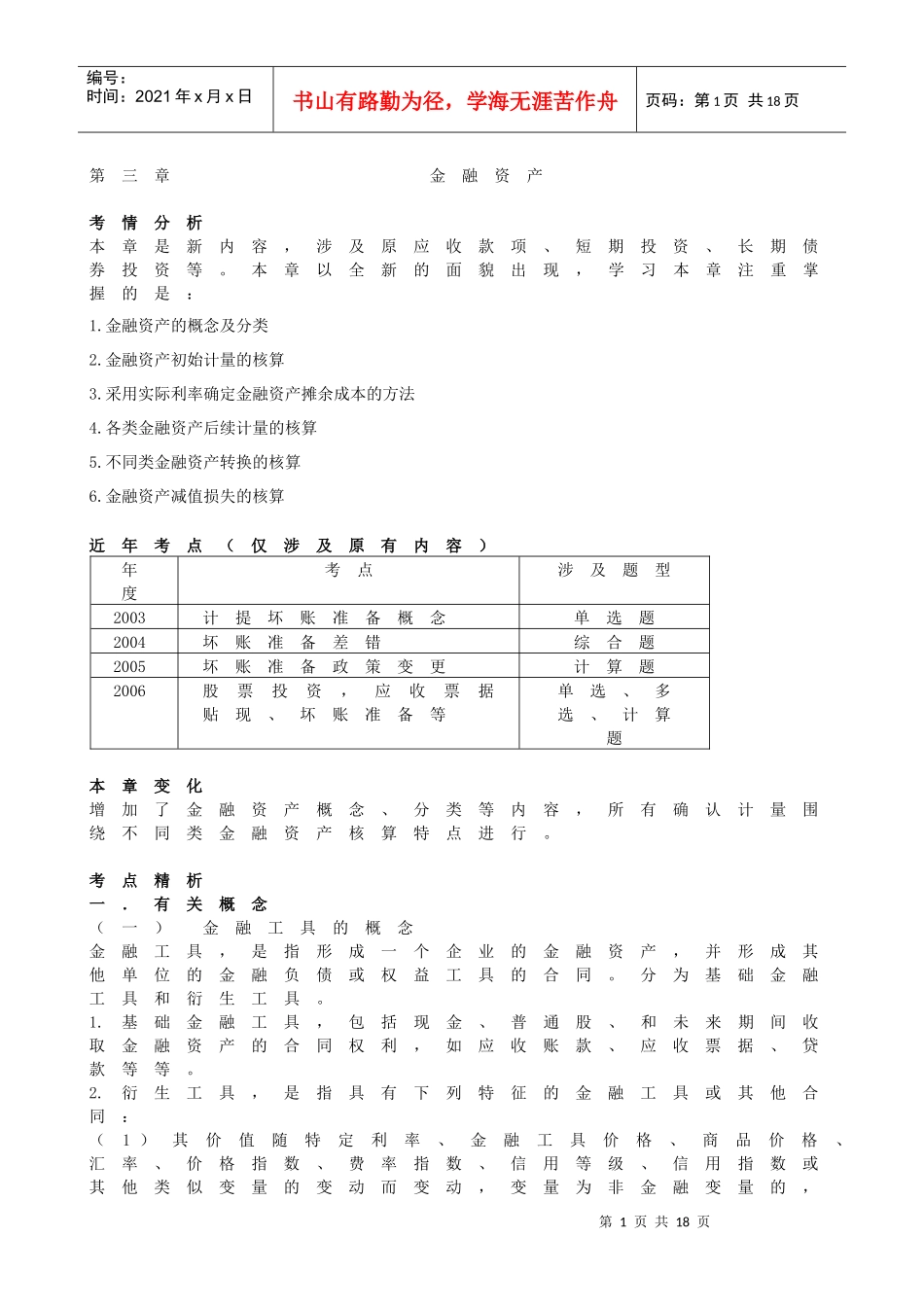 CPI讲义-金融资产_第1页