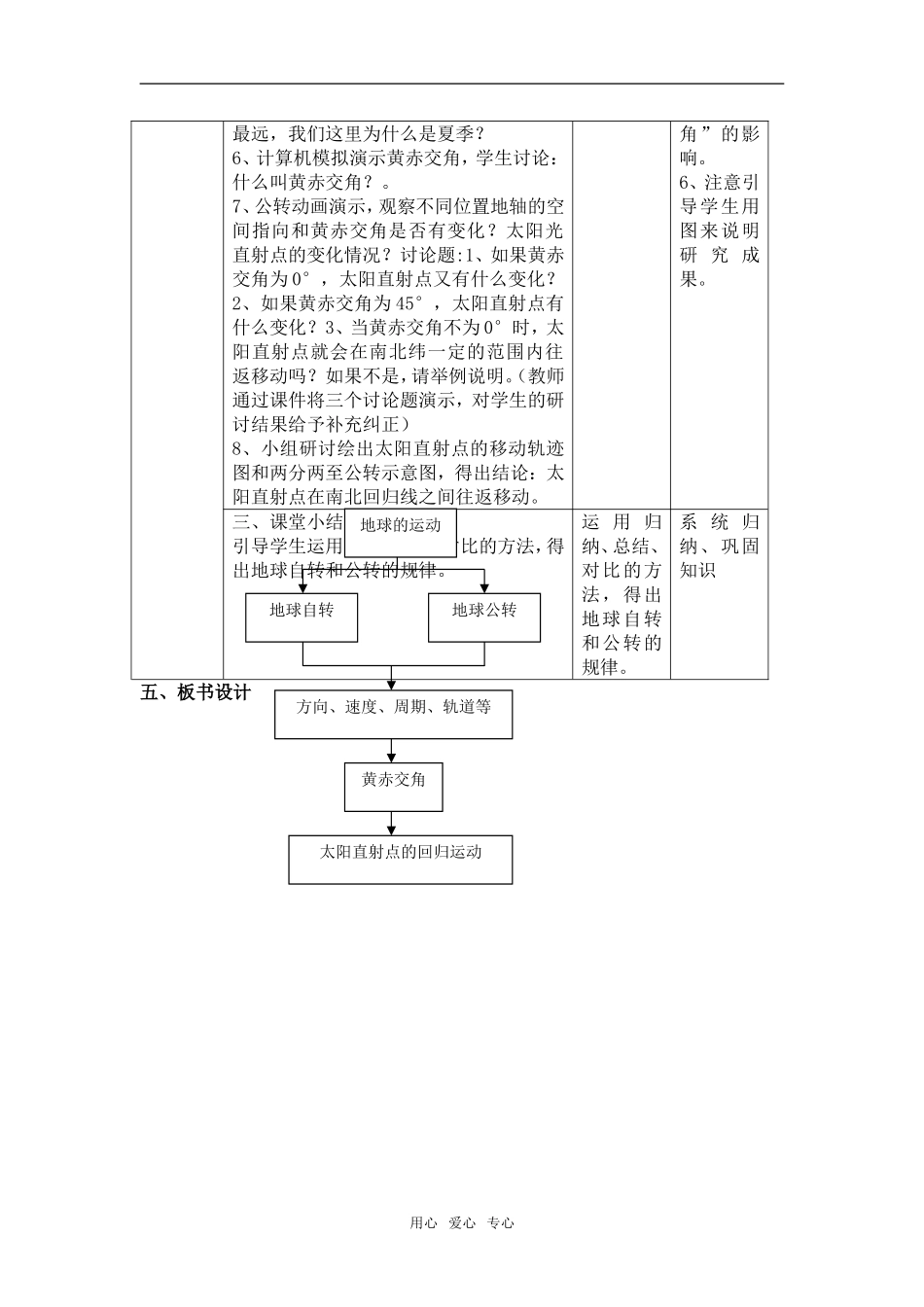第一 章第三 节 第1学时_第2页