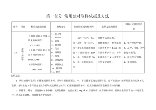 市政工程见证取样培训1231