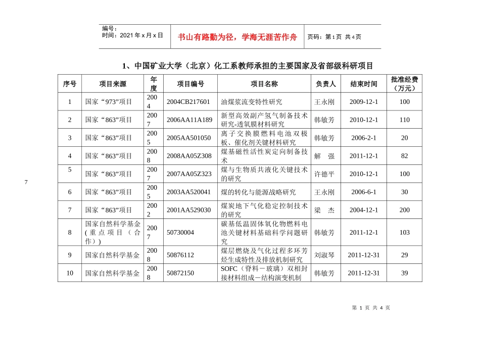 1我系承担的主要国家及省部级科研项目-1、中国矿业大学_第1页