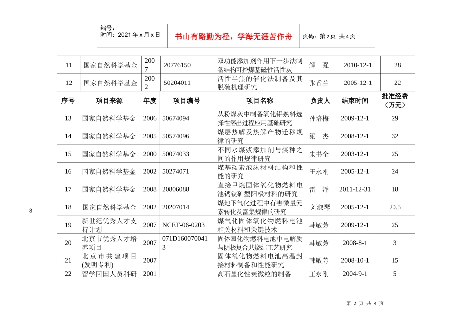 1我系承担的主要国家及省部级科研项目-1、中国矿业大学_第2页