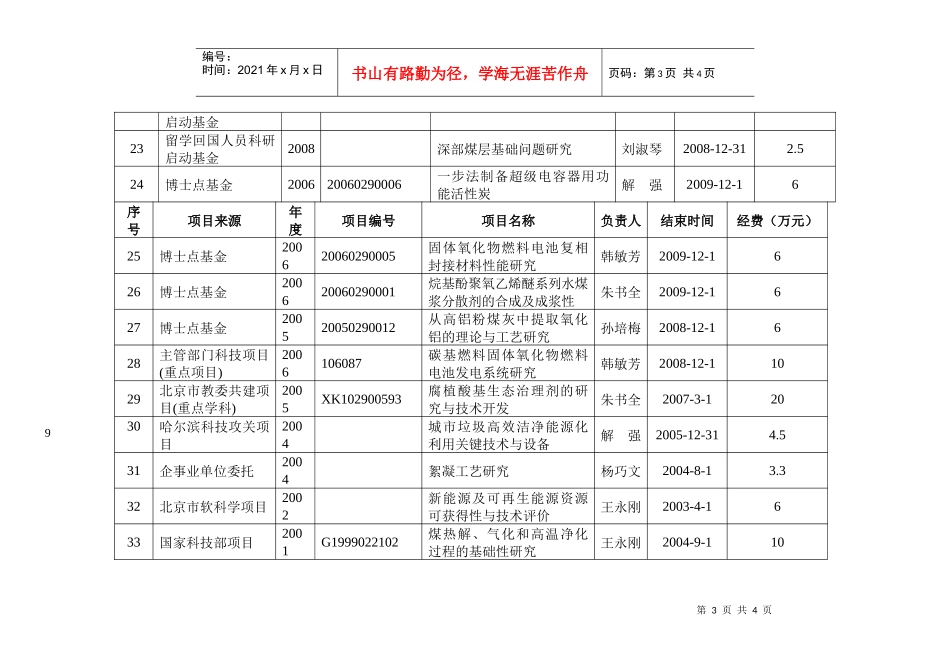 1我系承担的主要国家及省部级科研项目-1、中国矿业大学_第3页