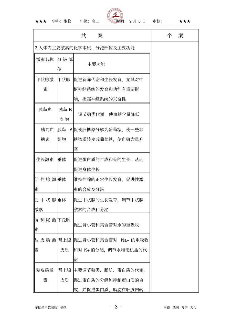 2.2通过激素的调节教案_第3页