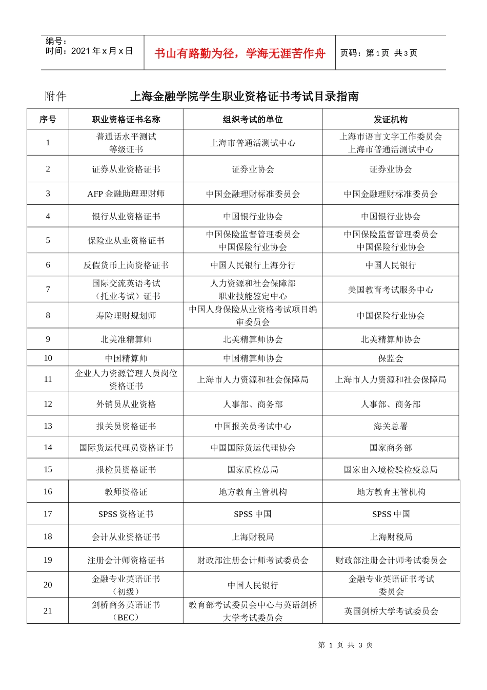 上海金融学院学生职业资格证书考试目录指南-上海金融学院普_第1页