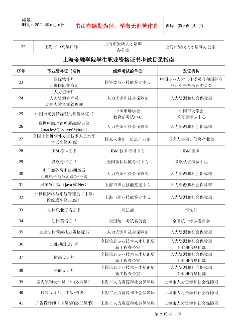上海金融学院学生职业资格证书考试目录指南-上海金融学院普_第2页