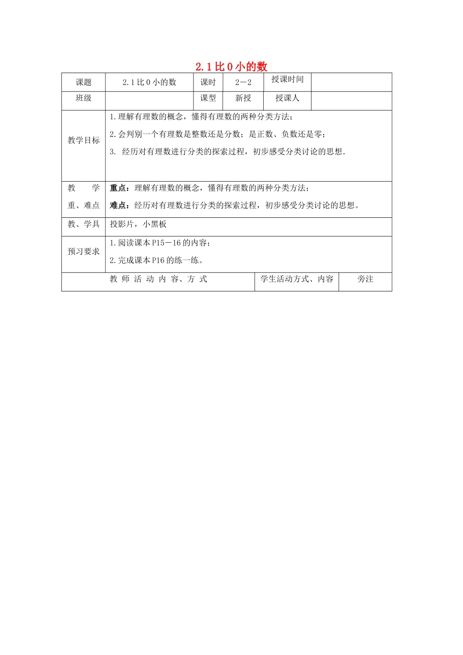 七年级数学上册 第2章 有理数 2.1 比0小的数教案2 苏科版-苏科版初中七年级上册数学教案_第1页