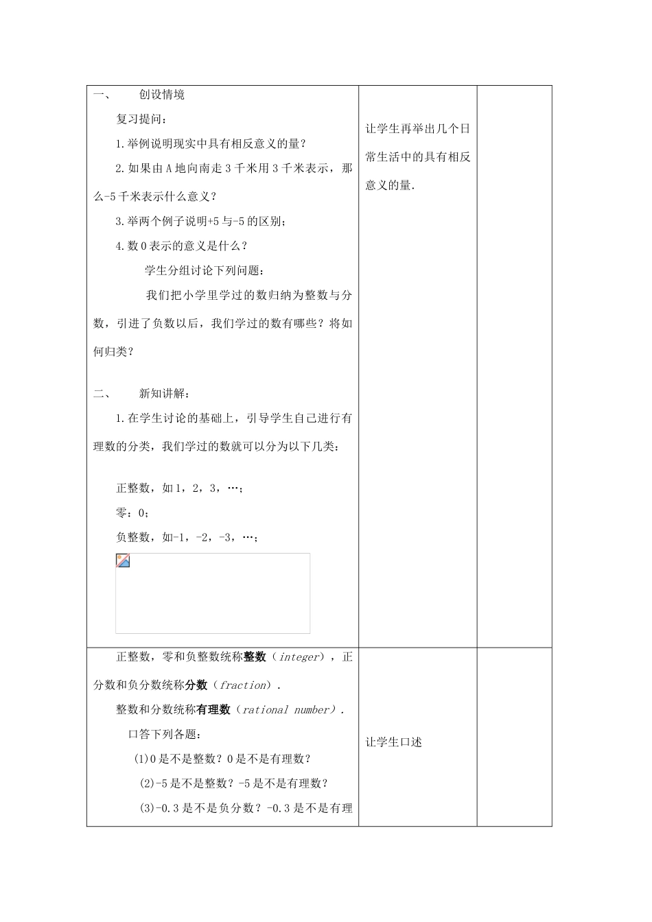 七年级数学上册 第2章 有理数 2.1 比0小的数教案2 苏科版-苏科版初中七年级上册数学教案_第2页