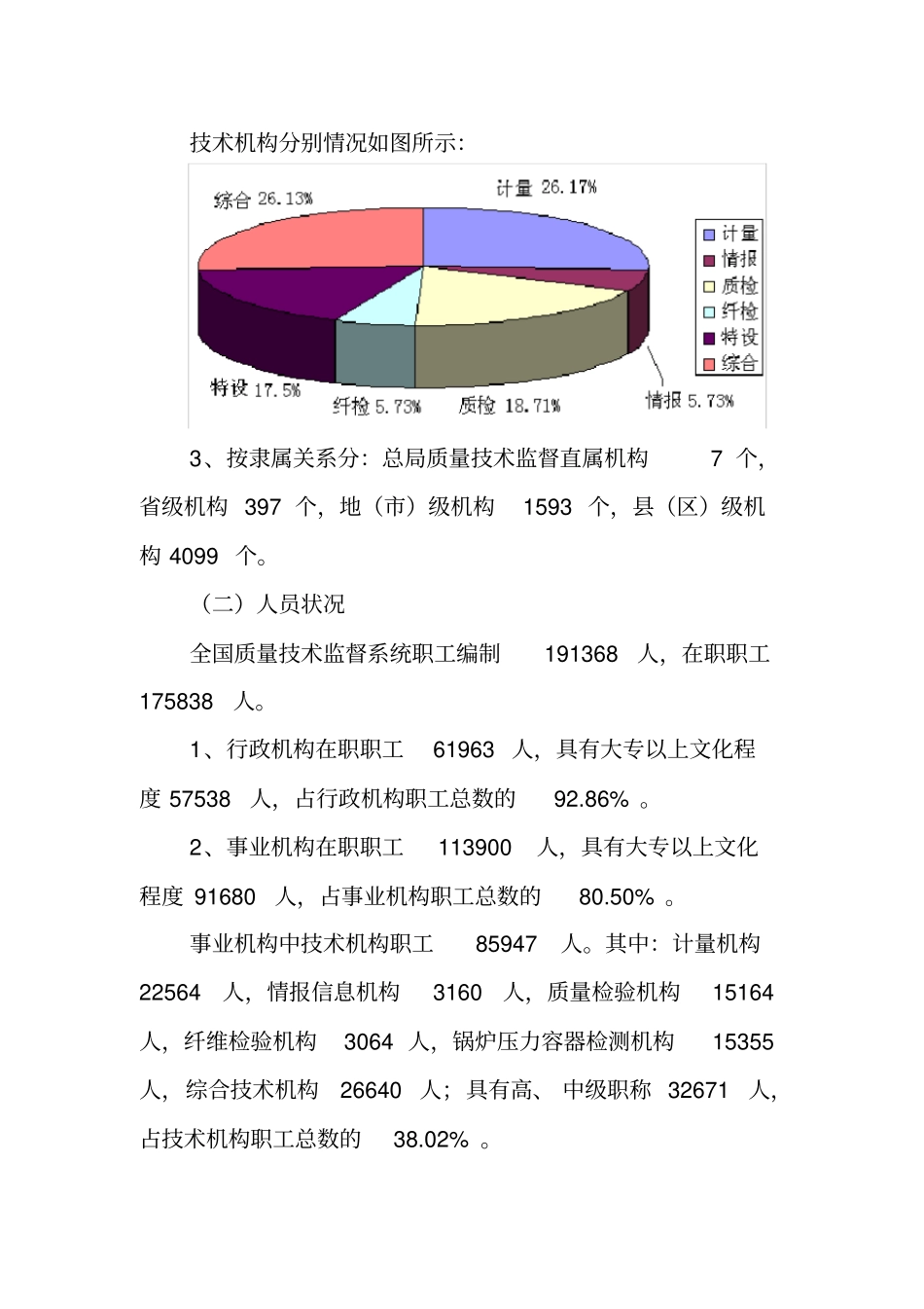 中等职业教育质量年度报告.doc_第2页