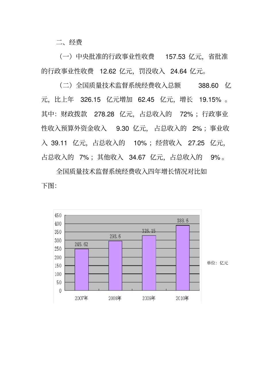 中等职业教育质量年度报告.doc_第3页