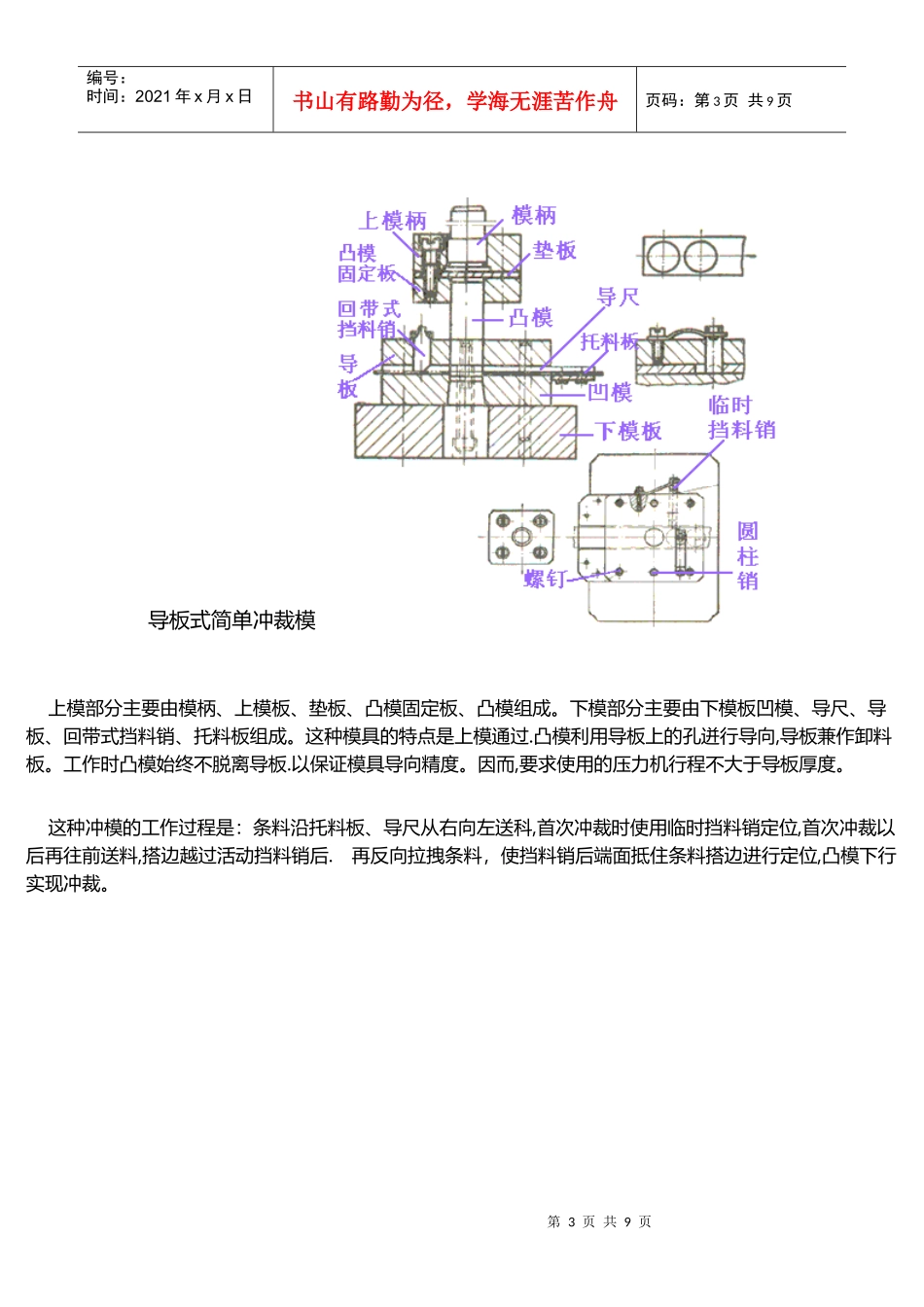 冲裁模具的基本结构及工作原理_第3页