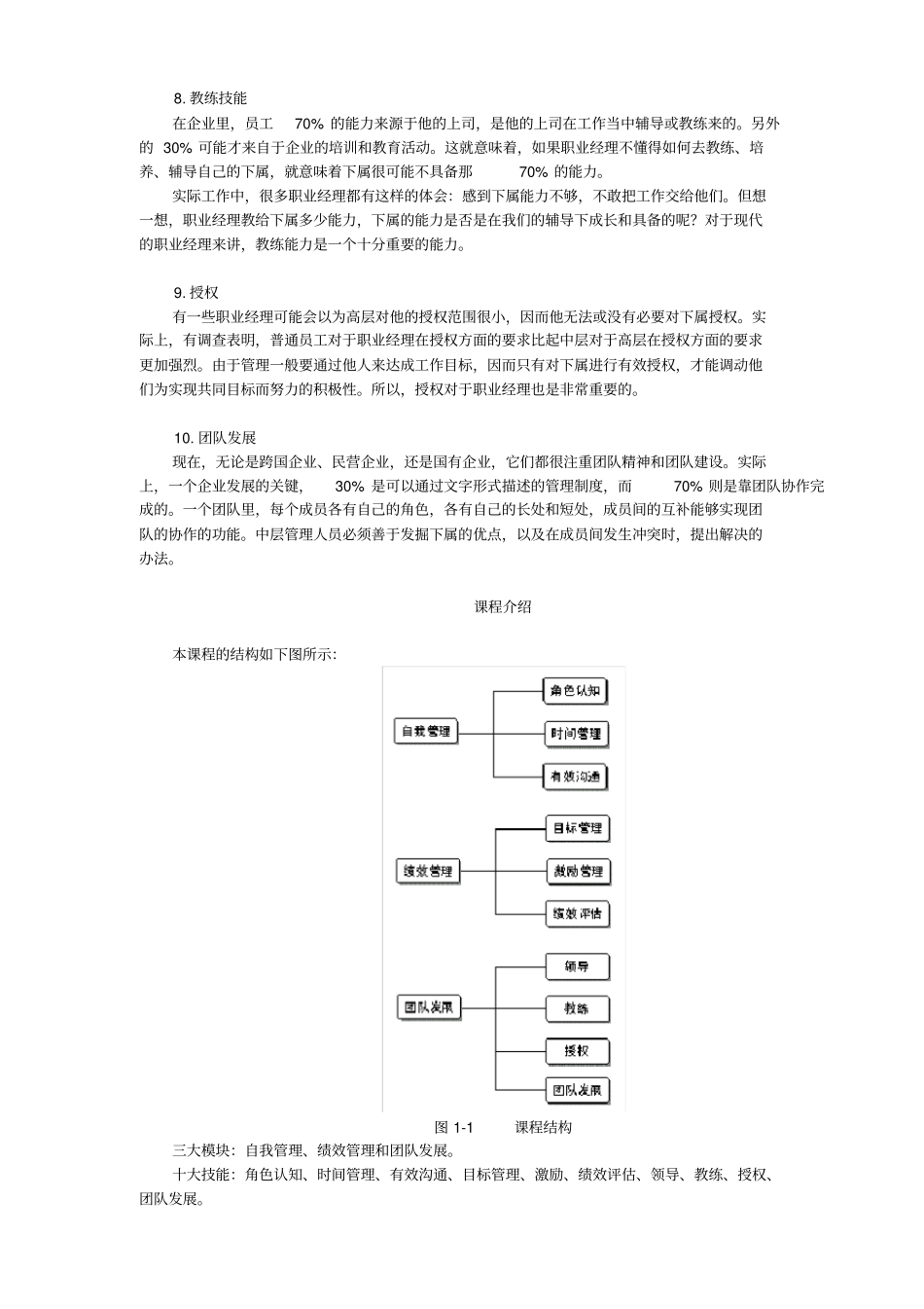 企业职业经理人的素养_第3页