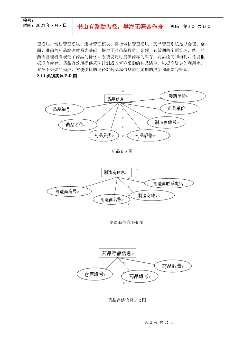 SQL药品管理系统设计_第3页
