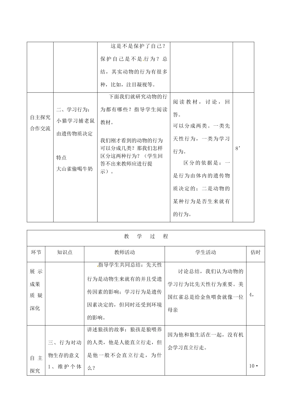 山东省临沭县第三初级中学八年级生物上册 先天性行为和学习行为教案 新人教版_第3页