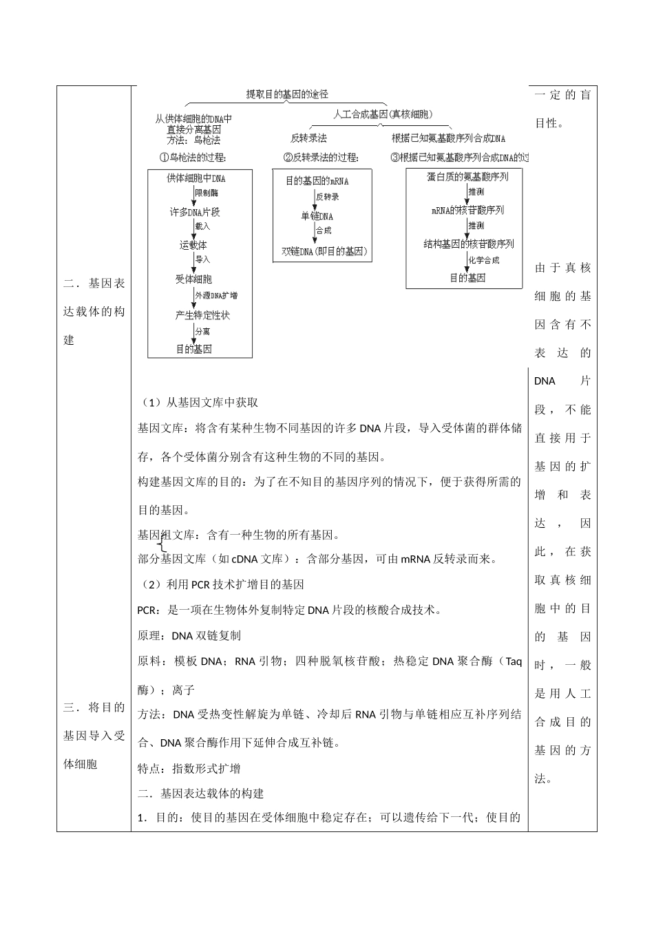 高中生物：1.2 基因工程的基本操作程序 教案2新人教版选修3_第3页