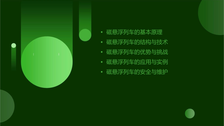 磁悬浮列车的原理和应用课件_第2页