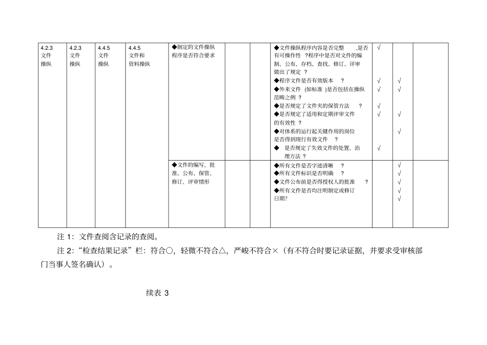 三标一体化管理体系内审表_第3页