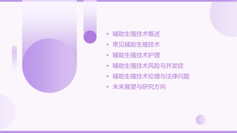 辅助生殖技术及护理课件_第2页