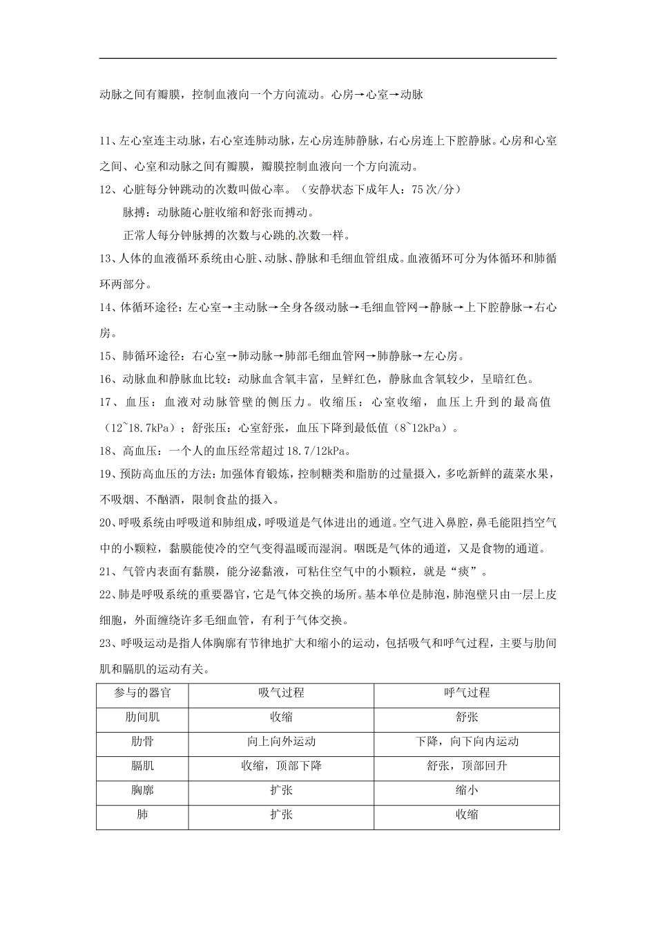 七年级生物下册第10章 人体内的物质运输和能量供给（教案）苏科版_第3页